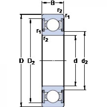 Rodamiento D/W R10-2RS1 SKF