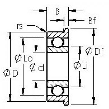 Rodamiento F602H AST