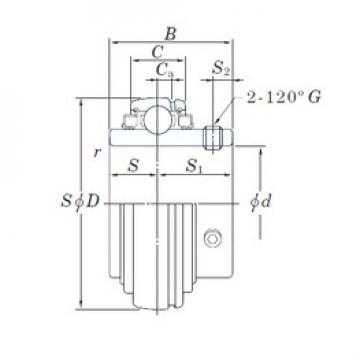 Rodamiento UCX15L3 KOYO