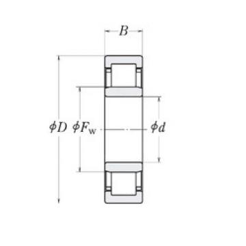 Rodamiento LLRJ4 RHP