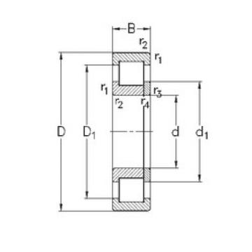 Rodamiento NUP2216-E-MA6 NKE