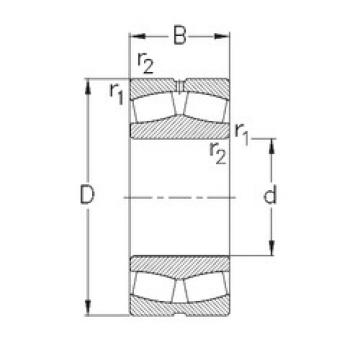 Rodamientos 23972-MB-W33 NKE