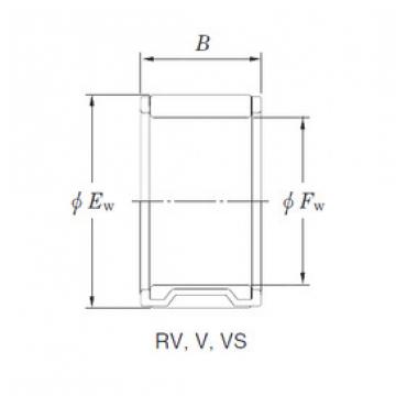 Rodamiento 71V7930B KOYO