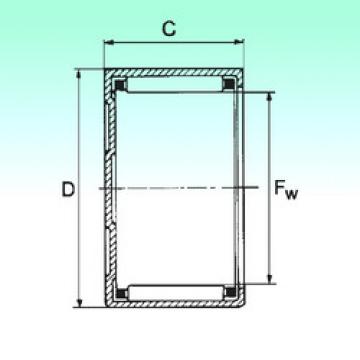 Rodamiento BK 1010 NBS