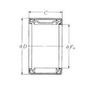 Rodamiento FJL-912L NSK