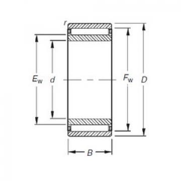 Rodamiento NAO12X24X20 Timken