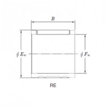 Rodamiento RE101413BL1-1 KOYO