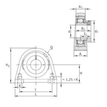 Rodamiento PSHE17 INA