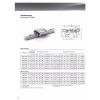 Linear Guide - Recirculating ball bearing - HRC30-FL rail + car) - #3 small image