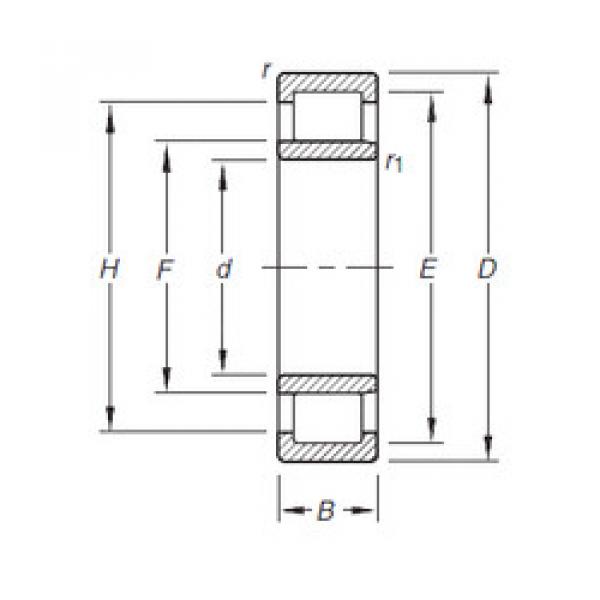 Rodamiento NU2206E.TVP Timken #1 image