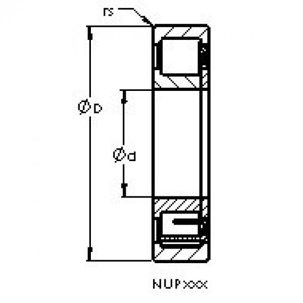 Rodamiento NUP224 AST #1 image