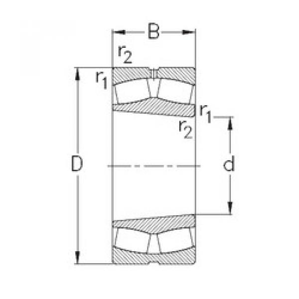 Rodamientos 23256-K-MB-W33 NKE #1 image