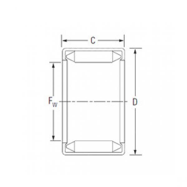 Rodamiento 28BM3520 KOYO #1 image