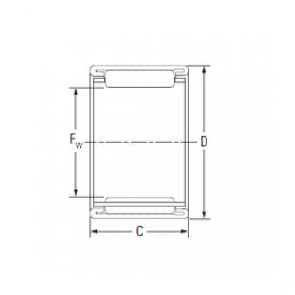 Rodamiento 28BTM3520 KOYO #1 image