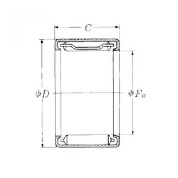 Rodamiento FJL-2520 NSK #1 image