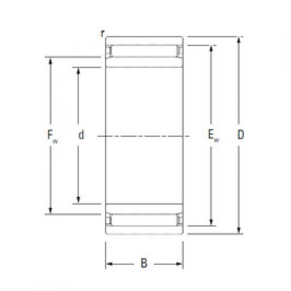 Rodamiento NAO60X90X60 KOYO #1 image