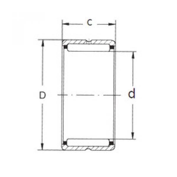 Rodamiento NK105/36 FBJ #1 image