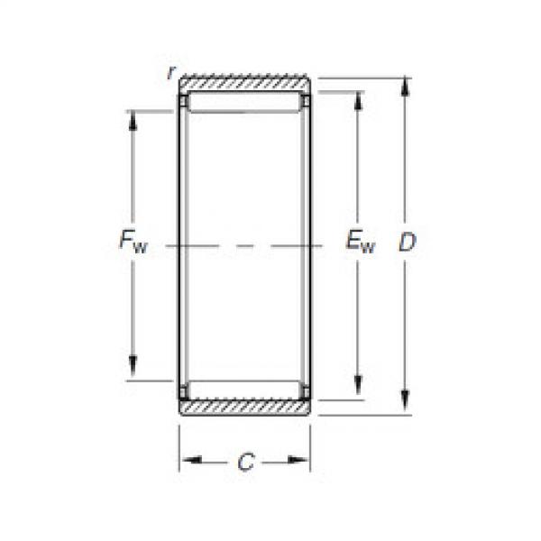 Rodamiento RNAO25X37X32 Timken #1 image