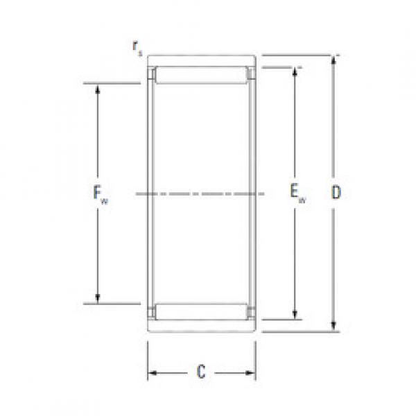 Rodamiento RNAO18X26X13ASR1 KOYO #1 image