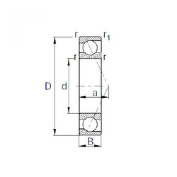 Rodamiento 7812C CYSD #1 image