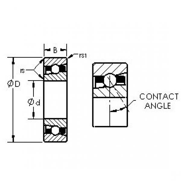 Rodamiento H71926AC AST #1 image